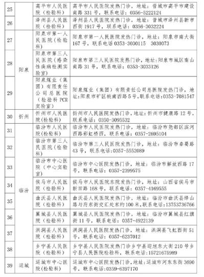 山西省衛(wèi)健委公布52家對社會開放新冠病毒檢測機構(gòu)。山西省衛(wèi)健委官網(wǎng)截圖